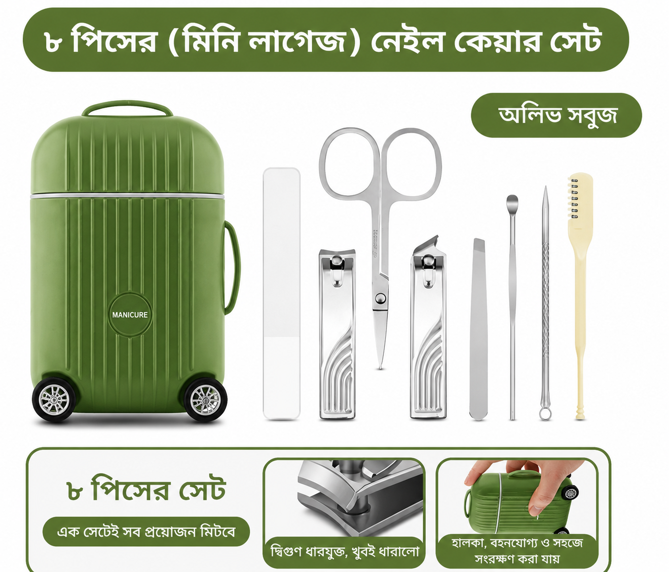 Luggage Manicure Set
